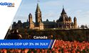  Canada’s real gross domestic product (GDP) grew 3.0% in July | TSX Market Update 