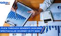  A Flick through SenSen’s (ASX:SNS) Spectacular Journey in FY 2020 | Kalkine Market Update AUS | 