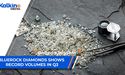  Bluerock diamonds shows record volumes in Q3 | Kalkine Market Update UK | 