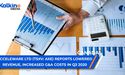  Acceleware Ltd (TSXV: AXE) Reports Lowered Revenue, Increased G&A Costs in Q3 2020 