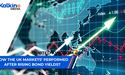 How the UK Markets’ performed after rising bond yields? | UK Market Update
