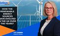 How the renewable energy sources have evolved in the UK over the years?