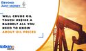  Will crude oil touch US$100 a barrel? All you need to know about oil prices- Beyond Just Money 