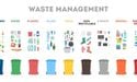  A look at fundamentals of Cleanway Waste Management (ASX: CWY) 