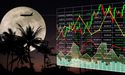  Aiming for the sky? Here’re 7 fast-growing airline stocks to explore 