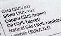 Commodity wrap-up for the week that was