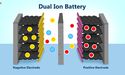  What are dual-ion batteries? How do they work? 