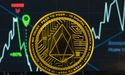 Why is EOSIO crypto’s EOS token rallying?