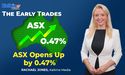  ASX rises; Perpetual lobs $2.4b offer at Pendal 