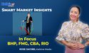  4 ASX Dividend Shares Amid Rising Inflation 