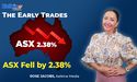  ASX Falls; EML Payment Is The Top Laggard 