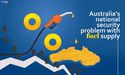 Is Australia’s fuel supply a ‘national security problem’?