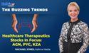  AGN, PYC, KZA: Key highlights of healthcare therapeutics from March quarter 