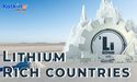 Where does World's Lithium come from?
