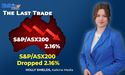 How Did These ASX Large-Cap Stocks Close On Friday?