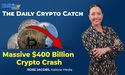 Why Has Crypto Market Continued to Plummet?