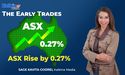  ASX Gains; Mineral Resources Emerges As The Top Gainer 