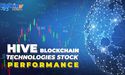 Why is Hive Blockchain Technologies (TSXV: HIVE. V) Stock trending on the charts?