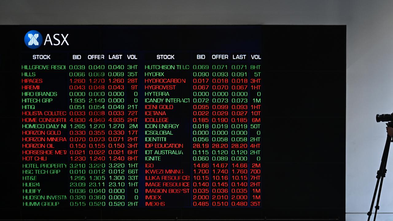 ASX edges lower ahead of RBA meeting