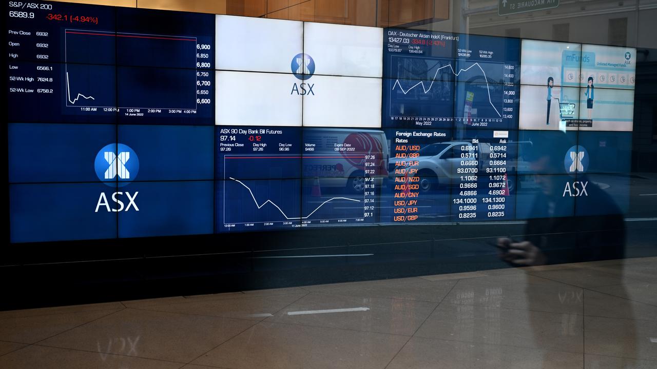  Aust shares fall to nearly five-week low 