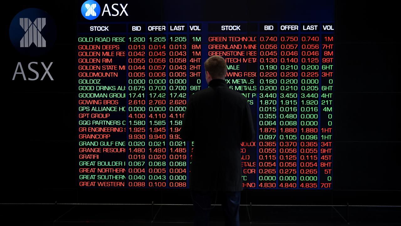 Global worries weigh on Aust shares