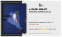 New Research Report Says, Global Aerogel Market will cross US$7.5 billion by 2032