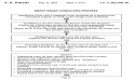 A Fourteenth Major Improvement to the Integrated Visual Augmentation System
