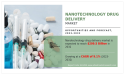  Nanotechnology Drug Delivery Market Size ($ 209.5 Billion by 2032) Pioneering Growth to Fulfill Healthcare Requirements 