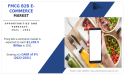 FMCG B2B e-Commerce Market Trend to Reflect Tremendous Growth Potential With A Highest CAGR of 9% by 2031
