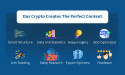 Das Crypto Redefines Web3 Content Writing