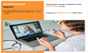 Telepsychiatry Market to Garner $41.8 Billion by 2031 | 20.3% CAGR