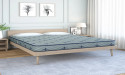 United States Mattress Market Size, Share, Price, Growth (CAGR of 3.50%), and Forecast Projections 2023-2028