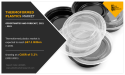 The Global Thermoformed Plastics Market is Set to Soar! | What is current market size of the thermoformed plastics?