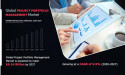 Project Portfolio Management Market Size to Exceed USD 9.16 Billion by 2027 | CAGR of 9.9%