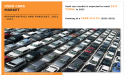  Used Cars Market : Affordable and Reliable Industry Analysis By 2031 