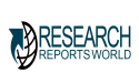  Global Yoga Apparel Market [2023-2030] | Look at the Next Decade of Market Growth 