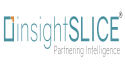 Alpha Olefins Market: Steady Growth Projected through 2032 | insightSLICE