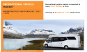 Recreational Vehicle Market : Personal, Commercial by Application Industry Forecast, 2021-2031