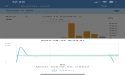Mobile App Brings Advanced Pump Monitoring Features