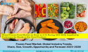 Frozen Food Market Size, Demand, Industry Segmentation and Future Trends 2023-2028
