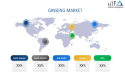 Ginseng Market is Booming Worldwide | Organika Health Products, Korean Ginseng Export, Korean Ginseng