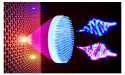  New metalens lights the way for advanced control of quantum emission 