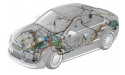  Car Wiring Harness Market Shaping from Growth to Value: Aptiv, Fujikura, Furukawa Electric 
