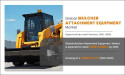 Mulcher Attachment Equipment Market 2030, Type, Share, Size, Growth Report, 2030