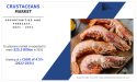 Crustaceans Market Expected to Reach USD 25.3 Billion by 2031 | Top Players such as - RDM Aquaculture, Surapon Foods