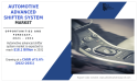 Driving the Future: Innovations and Insights in the Automotive Advanced Shifter System Market