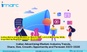Indian Advertising Market Size, Growth, Industry Statistics and Future Trends 2023-2028