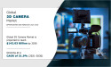 3D Camera Market: Info-graphic view, Competitive Analysis, Development Factors, Current and Future Trend By 2030