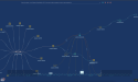 appNovi Delivers Optimized Incident Response with the Release of Time Lapse Feature