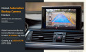 Safety in Rear View: Exploring the Dynamics and Advancements in the Automotive Backup Camera Market